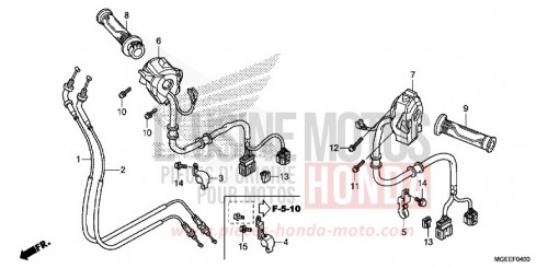 COMMUTATEUR/CABLE (VFR1200FD) VFR1200FDF de 2015